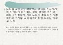 현대소설작가 황순원에 대해서 15페이지