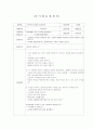 지역사회-일일계획안 (우리를 도와주는 사람들)  4페이지