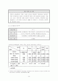 인터넷을 활용한 교육에 관한 정책 보고서 35페이지