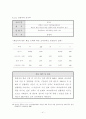 인터넷을 활용한 교육에 관한 정책 보고서 41페이지