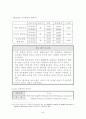 인터넷을 활용한 교육에 관한 정책 보고서 45페이지