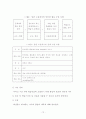 인터넷을 활용한 교육에 관한 정책 보고서 72페이지