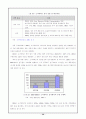 2007년 중국 IT산업의 현황과 전망분석 43페이지