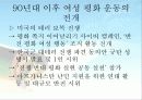 통일을 위한 여성운동 12페이지