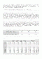 재무관리(sk텔레콤) 22페이지