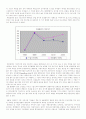 재무관리(sk텔레콤) 26페이지