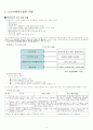 노인 사례관리 5페이지