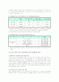 2011 세계 육상 선수권 대회 13페이지