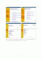 국내 외 이주민 도서관 조사 보고서 16페이지