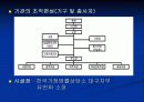 사회복지현장실습 - 한국가정법률상담소 대구지부에서  5페이지