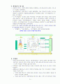 행정평가의 국내외사례 비교분석 21페이지