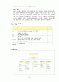 행정평가의 국내외사례 비교분석 24페이지