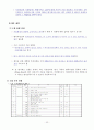 행정평가의 국내외사례 비교분석 33페이지