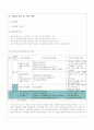 실과 지도안 (실천적 문제해결 모형,공작적 문제해결 모형,프로젝트 접근법 모형) 18페이지