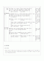 실과 지도안 (실천적 문제해결 모형,공작적 문제해결 모형,프로젝트 접근법 모형) 20페이지