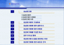 [인사관리]임금피크제란 무엇인가 2페이지