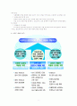 교과서 발행 제도 연구 8페이지