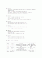 도시계획조사 논산시 7페이지