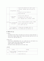 도시계획조사 논산시 37페이지