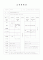 어린이집 실습일지, 우리나라 일지, 어린이집 일일보육계획안 19페이지