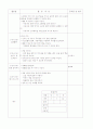 어린이집 실습일지, 우리나라 일지, 어린이집 일일보육계획안 35페이지