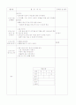 어린이집 실습일지, 우리나라 일지, 어린이집 일일보육계획안 63페이지