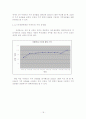 재건축아파트와비재건축아파트의가격상승률비교연구 18페이지