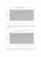 재건축아파트와비재건축아파트의가격상승률비교연구 19페이지