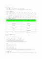 [산업공학,물류관리,유통] 물류의 이해와 물류조직 및 시스템 7페이지