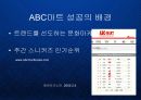 ABC마트 - 스니커즈 카테고리킬러 - 신발멀티샵의 블루오션 개척 PPT 파워포인트  14페이지