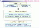 노인복지, 보건 및 의료보장에 대해서 17페이지