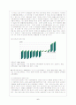 교토의정서 총괄자료 7페이지