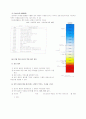 역수 색온도의 연구 9페이지