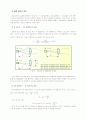 무선 광통신 시스템의 기본 원리를 이용한 무선 광전송 실험 11페이지