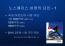 아웃도어 시장의 블루오션을 개척한 노스페이스의 브랜드 마케팅 전략 PPT 파워포인트 5페이지