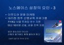 아웃도어 시장의 블루오션을 개척한 노스페이스의 브랜드 마케팅 전략 PPT 파워포인트 11페이지