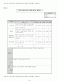 교사다면평가제에 대해서  5페이지