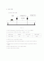 에어트랙예비보고서 7페이지