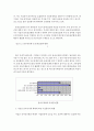 전자상거래 확대에 따른 기업물류의 대응전략 27페이지