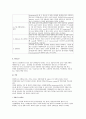 간암 (HCC :Hepatocellular carcinoma) 2페이지