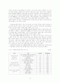 사회복지조사론, 영대생의 출산에 대한 태도 조사  16페이지