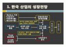 바이오 산업 분석 3페이지