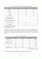 [물류관리론]3자물류의 현황과 문제점 및 해결방안 모색 (리포트) 6페이지