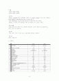 NSICU CASE STUDY 3페이지