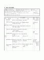 연구 수업지도안 6페이지