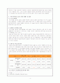 대구 지하철 건설 정책 4페이지