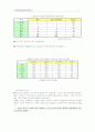 자기가 생각하는  한국근현대사 `전쟁 종결과 새로운 동아시아 질서` 수업지도안 및 학습지 5페이지