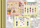 일본전통놀이 - 하네츠키, 스고로쿠, 카미후센, 가루타, 가라오케 등 8페이지