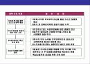 위기 경영 전략(Crisis Management Strategy),위기를 기회로 바꾼 기업 8페이지