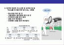 위기 경영 전략(Crisis Management Strategy),위기를 기회로 바꾼 기업 23페이지